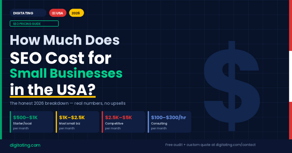 Small Businesses in the USA