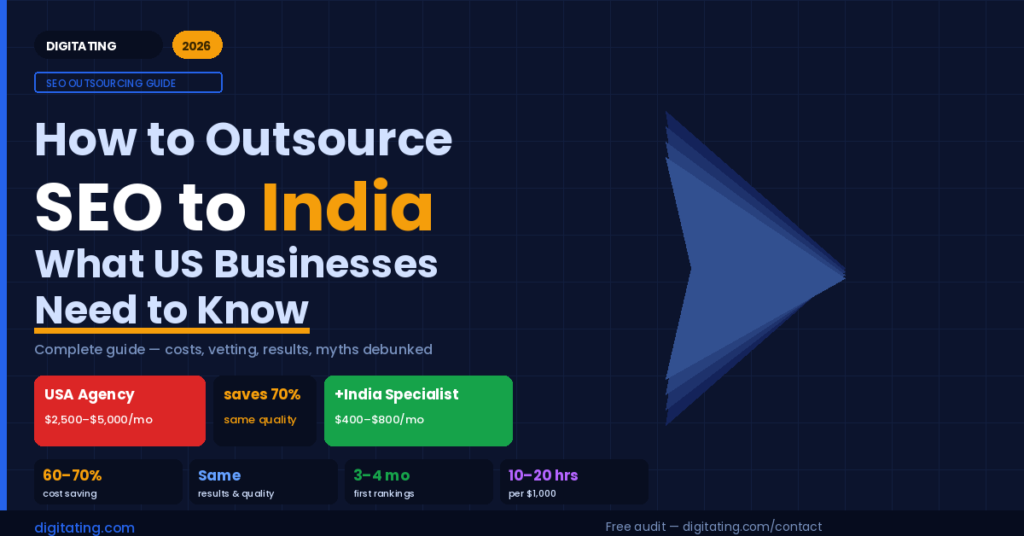 outsource SEO to India USA
